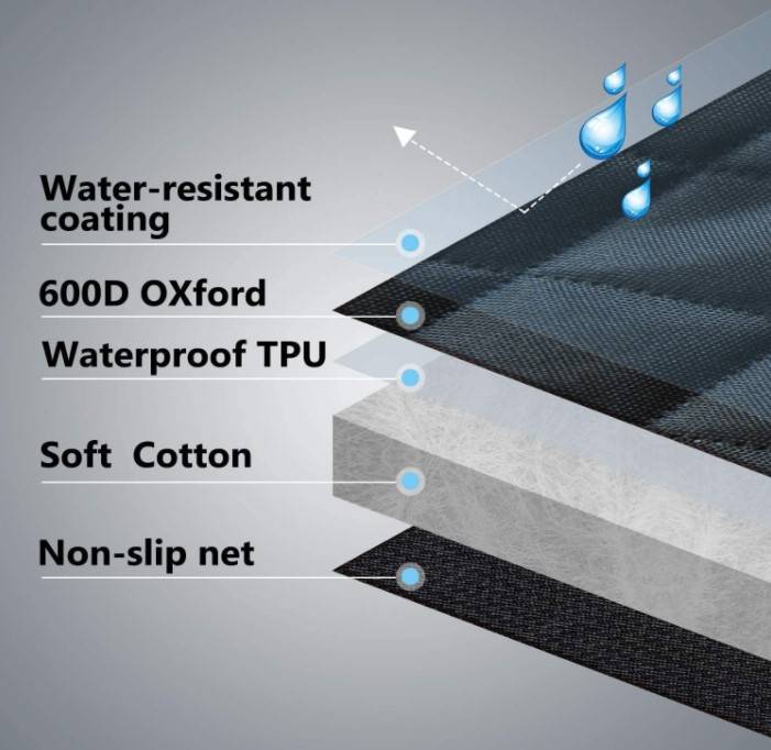 Dog Car Seat Cover Best Sellers Pets Supplies Dog Car Seat Cover Best Sellers Pets Supplies