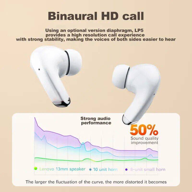Waterproof Touch Control Wireless Earbuds with Active Noise-Cancellation & Bluetooth 5.2 Gadgets & Electronics Color : White|Black 