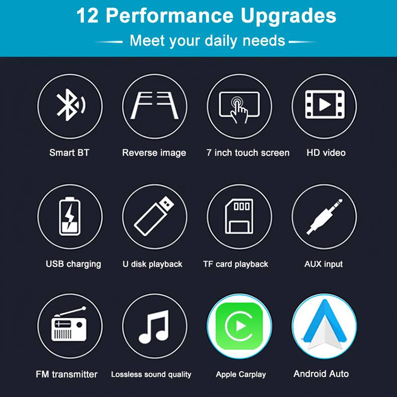 Universal 7-inch Touchscreen Car MP5 Player with Wireless Apple CarPlay & Android Auto Automotive Vehicle Parts & Accessories Model : Without Camera|With Camera Universal 7-inch Touchscreen Car MP5 Player with Wireless Apple CarPlay & Android Auto Automotive Vehicle Parts & Accessories Model : Without Camera|With Camera